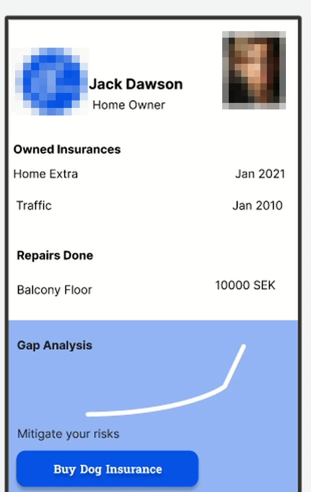 The original 2024 prototype: an insurer dashboard listing owned insurances, repairs done, a Gap Analysis chart, and a Buy Dog Insurance button.